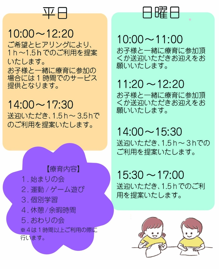 1日の流れ