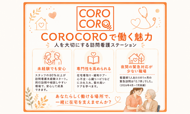 クリックすると拡大します