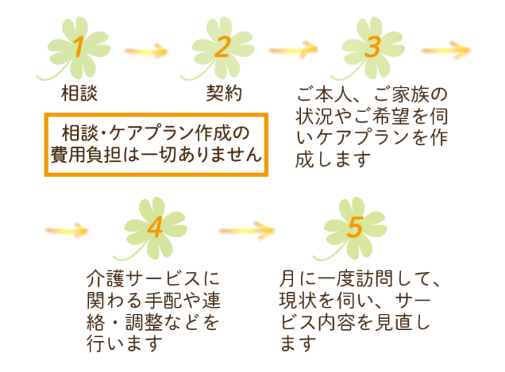 クリックすると拡大します