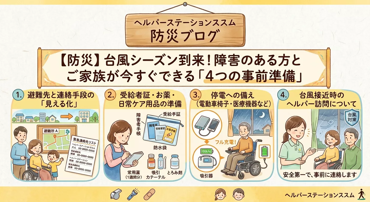 ブログアイコン