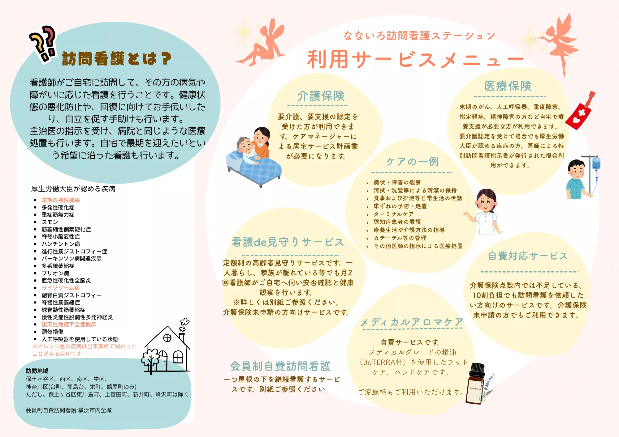 ブログアイコン