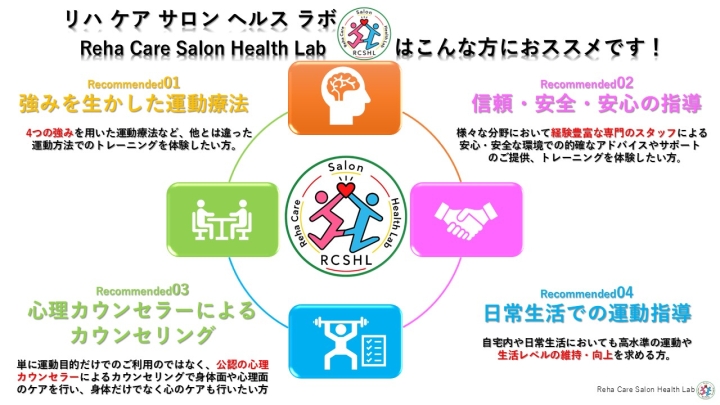 クリックすると拡大します