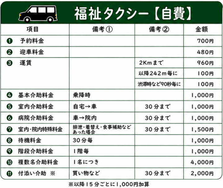 クリックすると拡大します