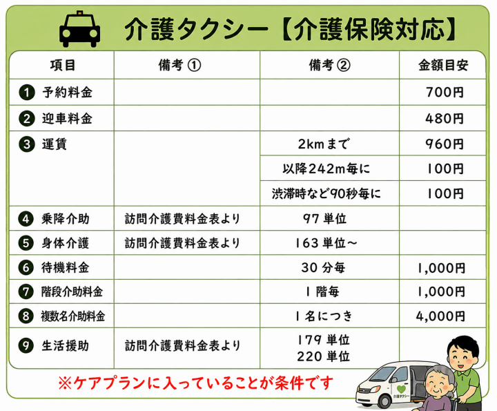 クリックすると拡大します