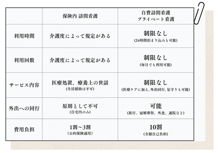 クリックすると拡大します