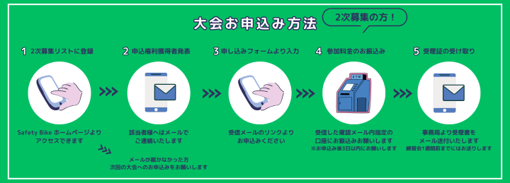 クリックすると拡大します