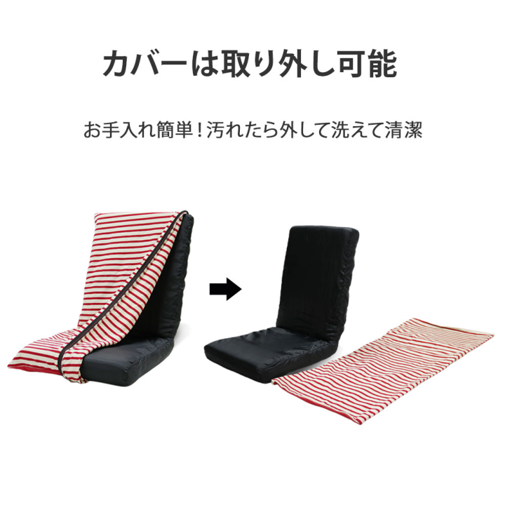 クリックすると拡大します