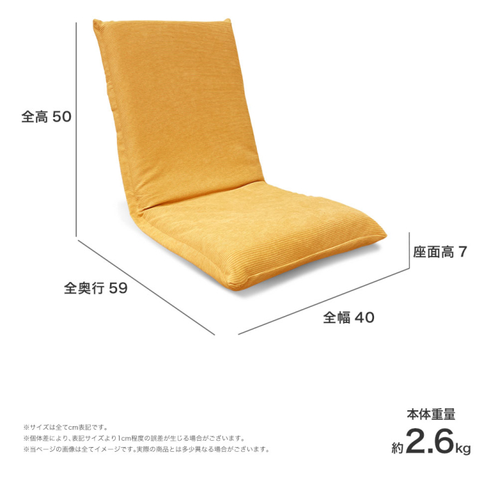 クリックすると拡大します