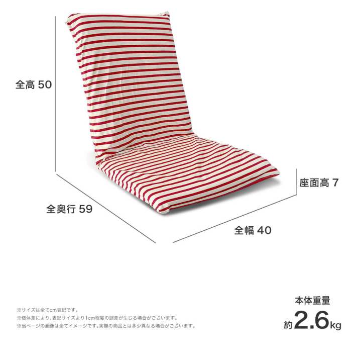クリックすると拡大します