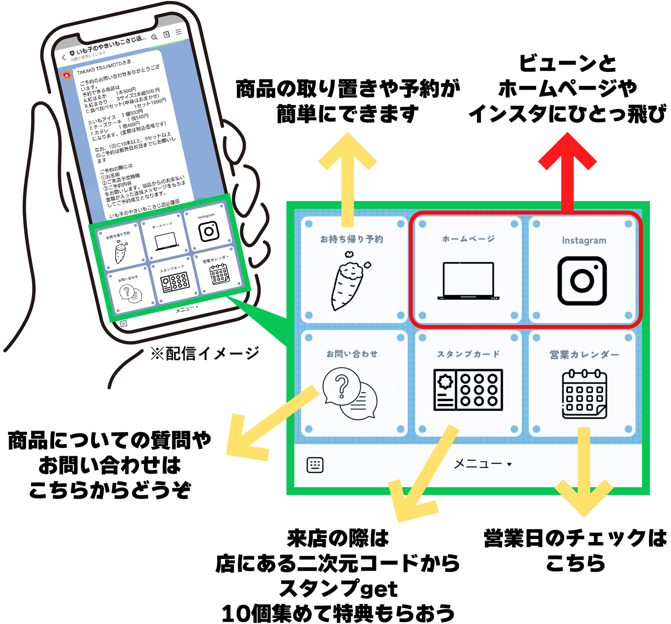 便利な機能