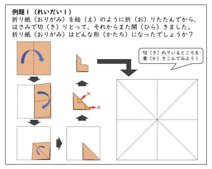 クリックすると拡大します