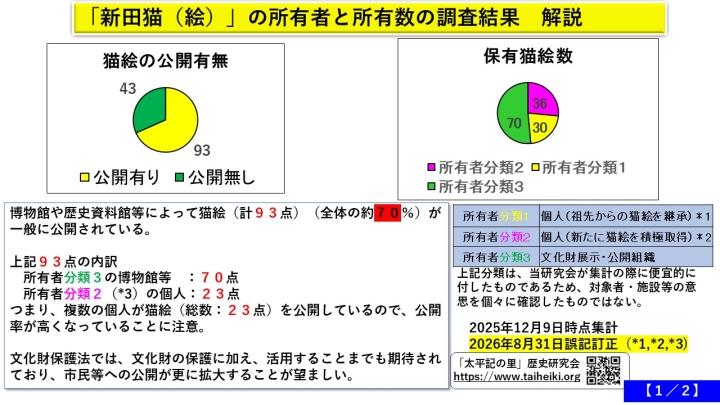 クリックすると拡大します