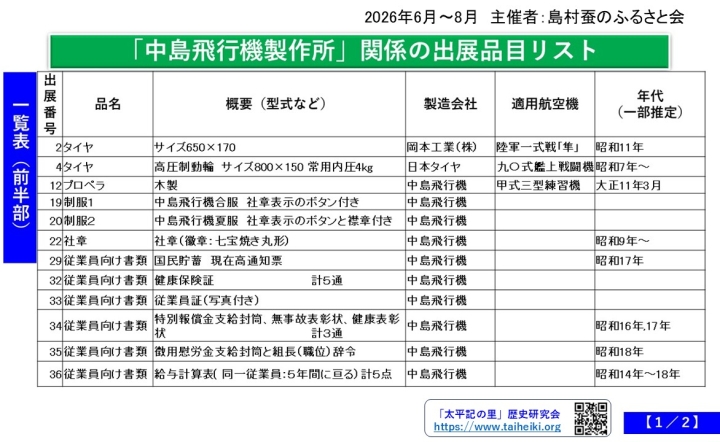 クリックすると拡大します