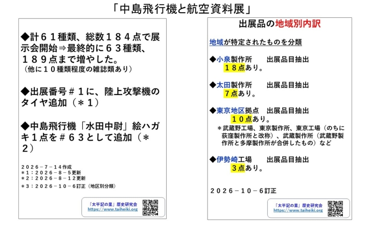 クリックすると拡大します