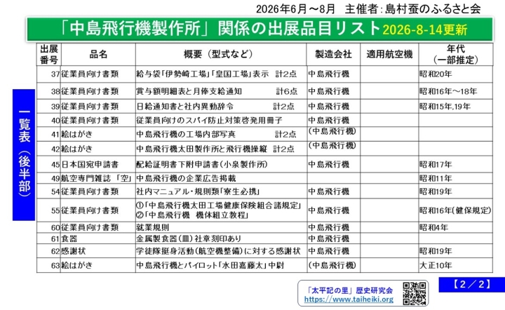 クリックすると拡大します