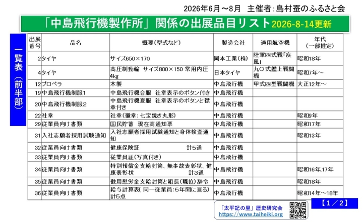 クリックすると拡大します