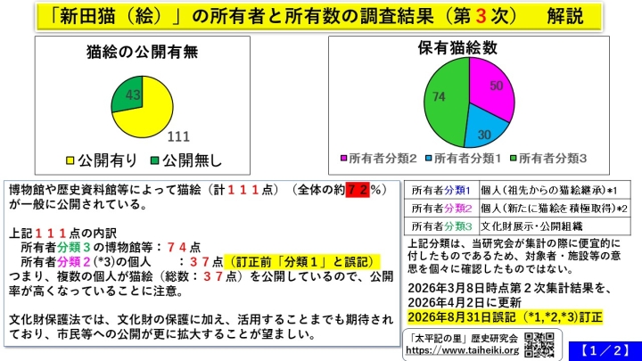 クリックすると拡大します
