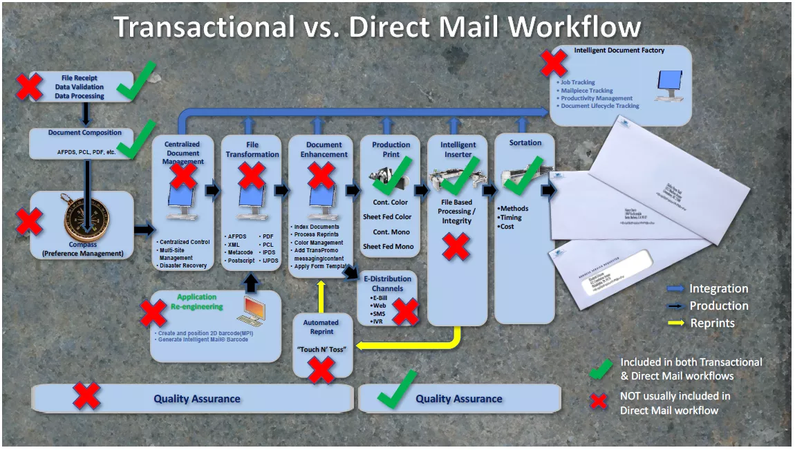 ブログアイコン