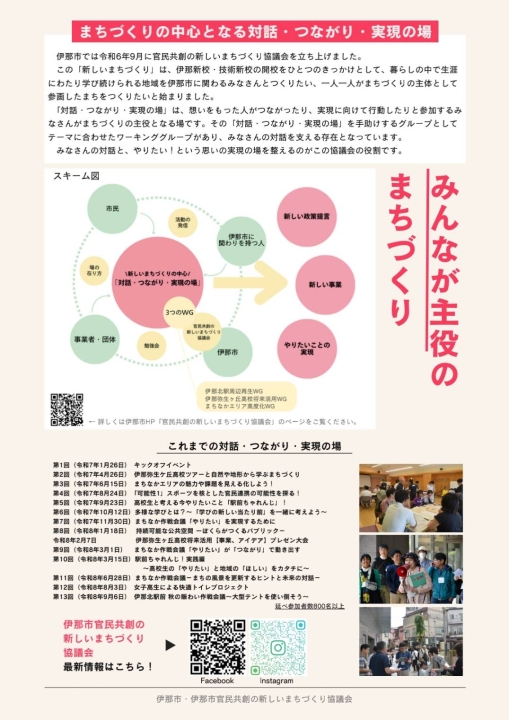 クリックすると拡大します