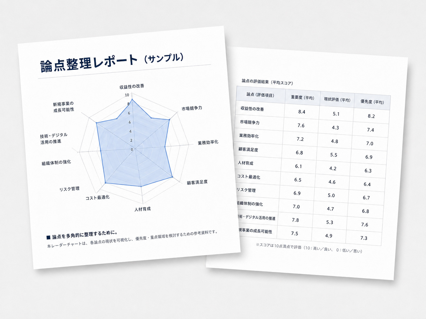 MJ 論点整理レポート イメージ